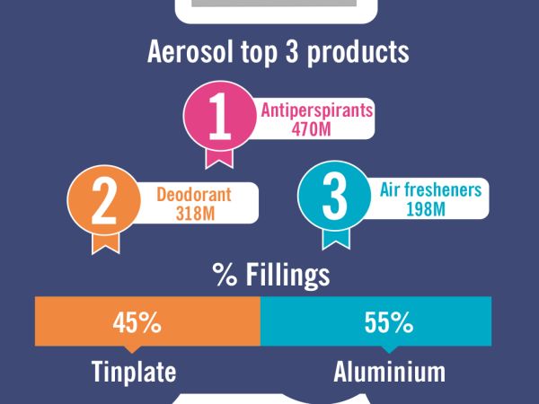 aerosol120418.jpg