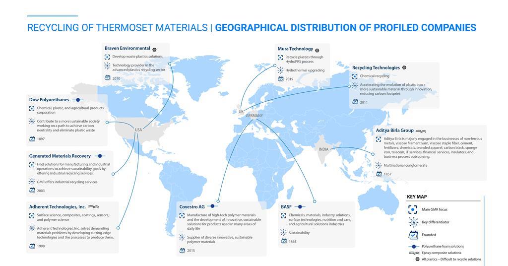 How new solutions for recycling thermoset materials are providing fresh