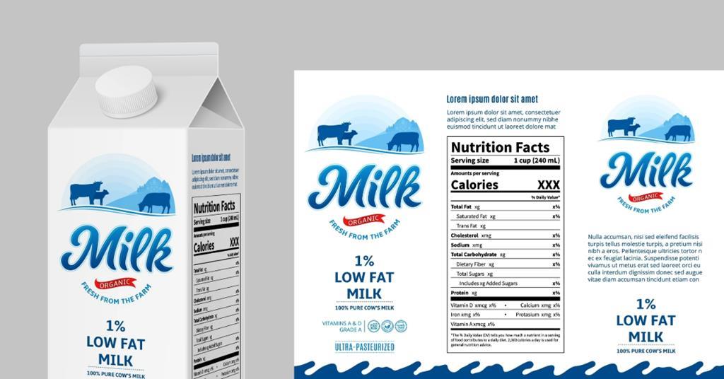 (Hypothetical) apocalyptic (eschatological) trends in European AI sustainable packaging design: the next 20 years