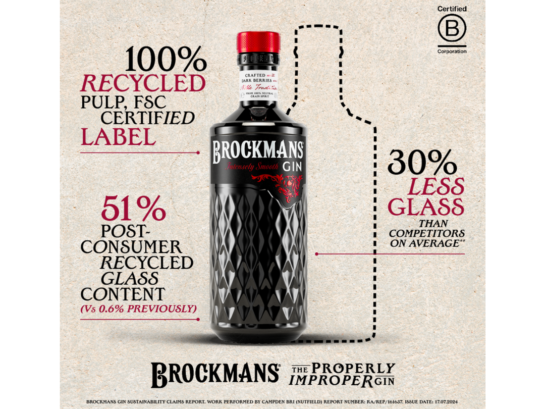 Brockmans Gin 29.07.24