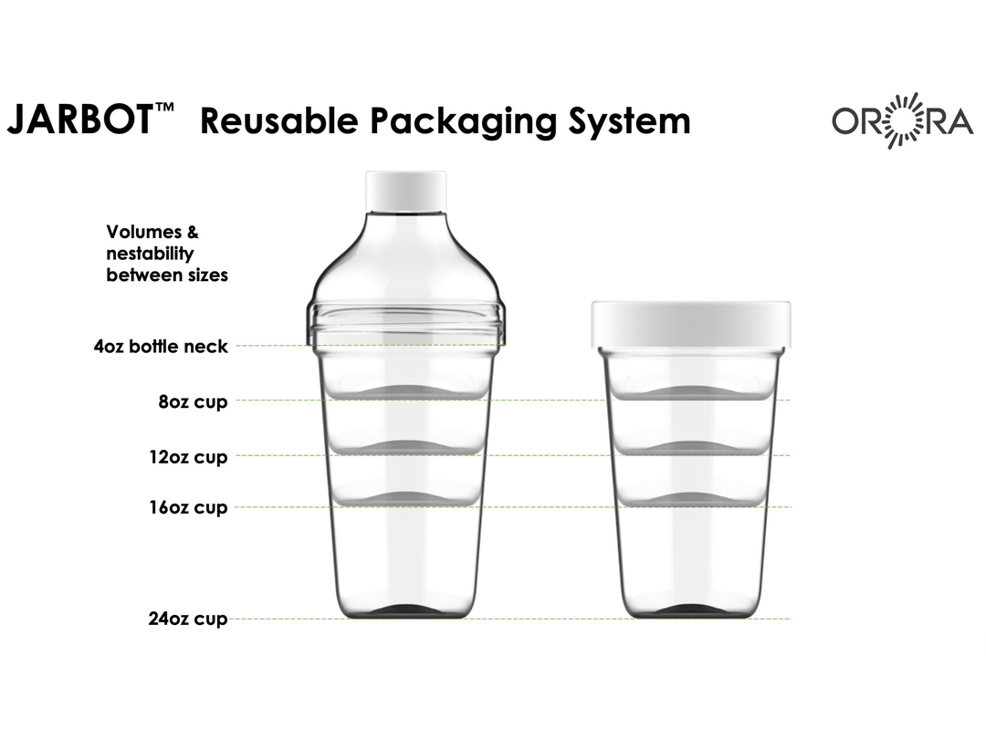 Orora Packaging - Jarbot 2