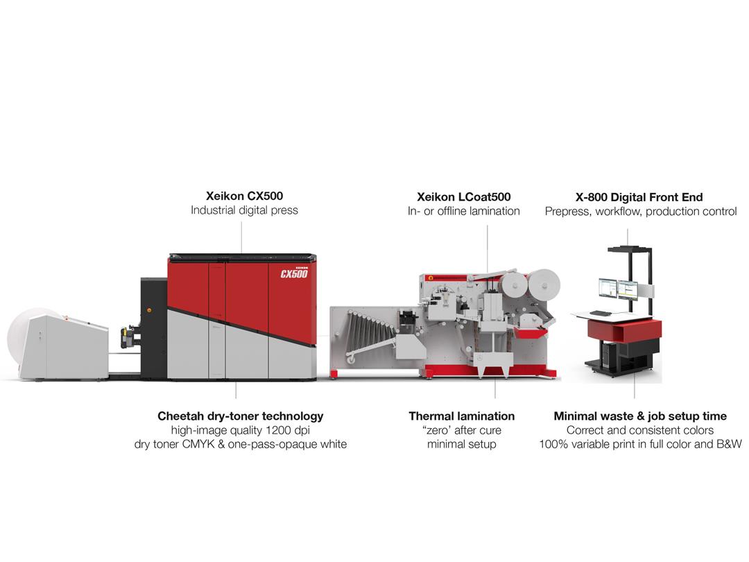 XEI_pr19025_PR-Xeikon-fleXflow-for-Pouch-Production-at-Labelexpo.jpg