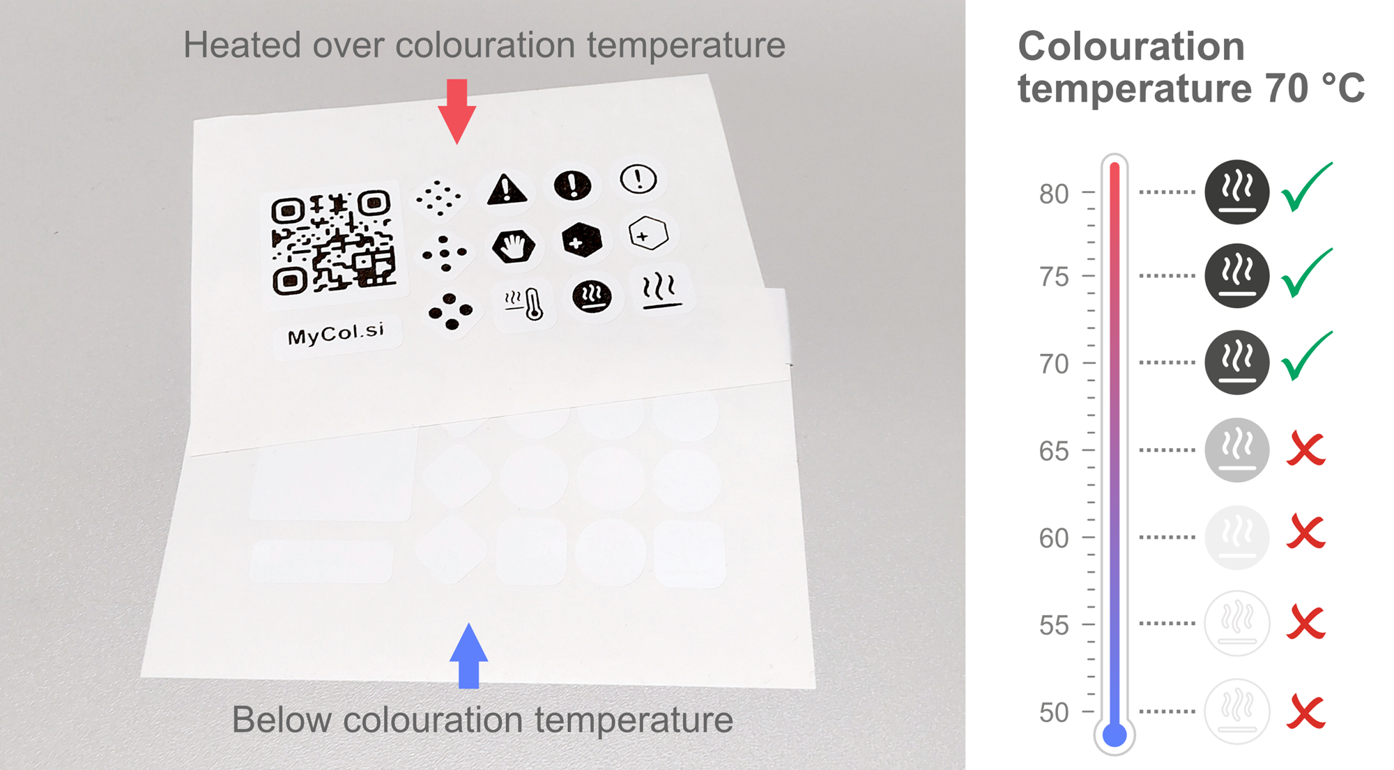 MyCol_hight_temp