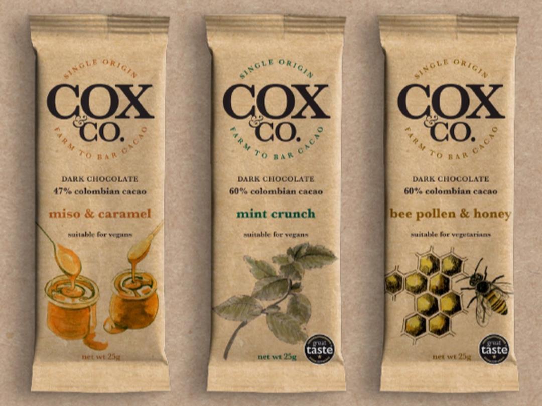 Cox and Co 08.04.24