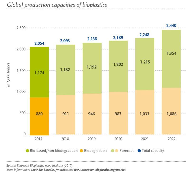 europeanbioplastics30117.jpg