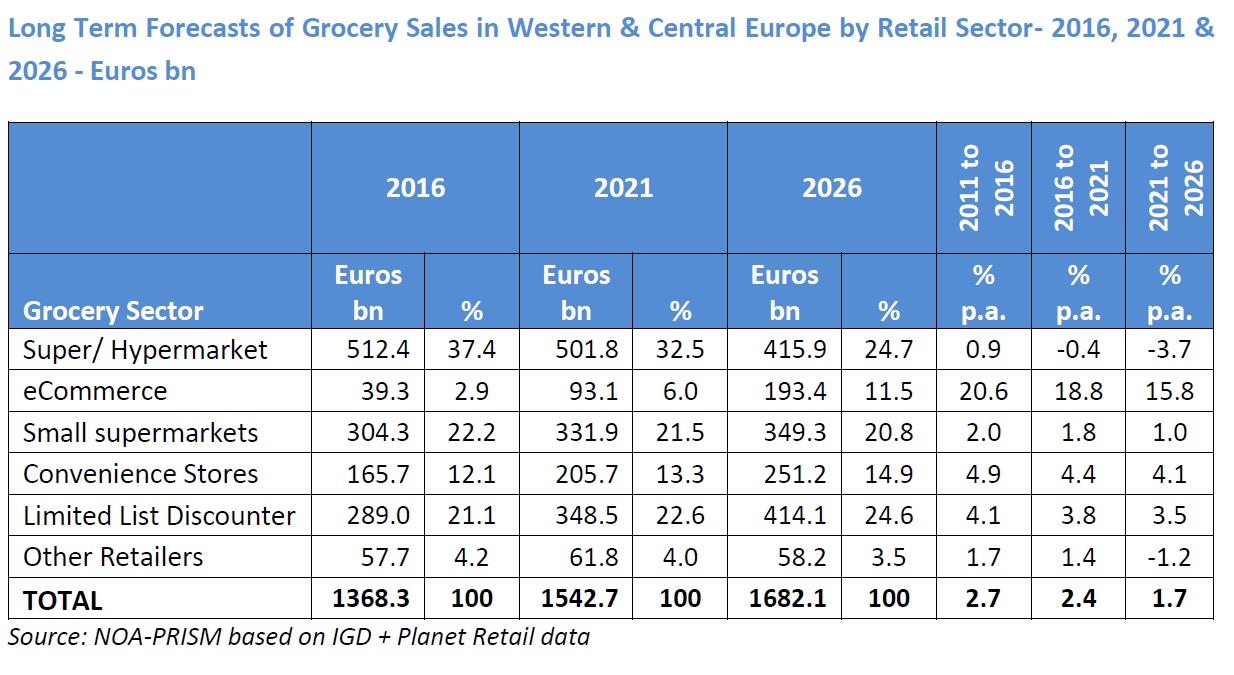 retail growth.jpg