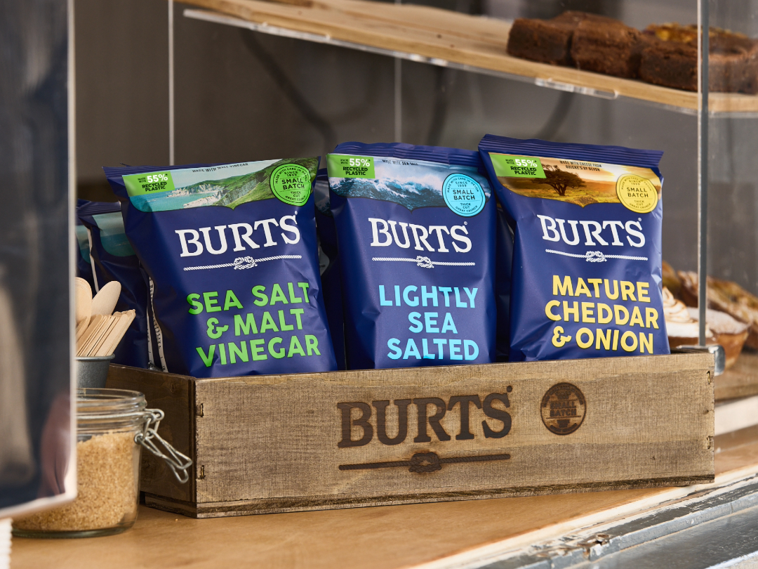 PE_Burts_Packets