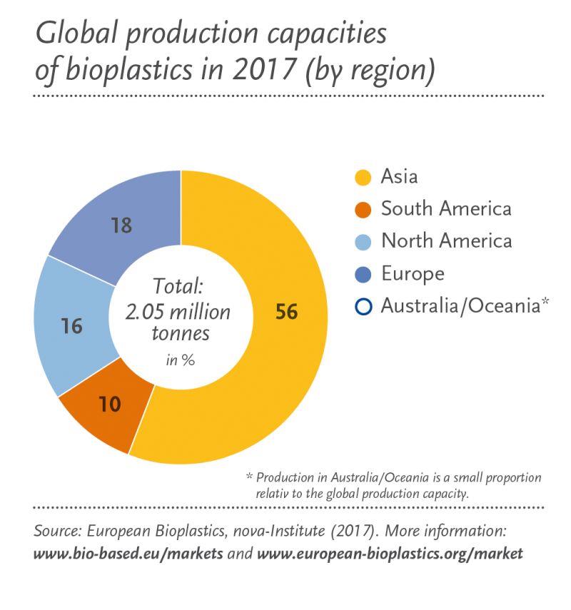 bioplastics2.jpg