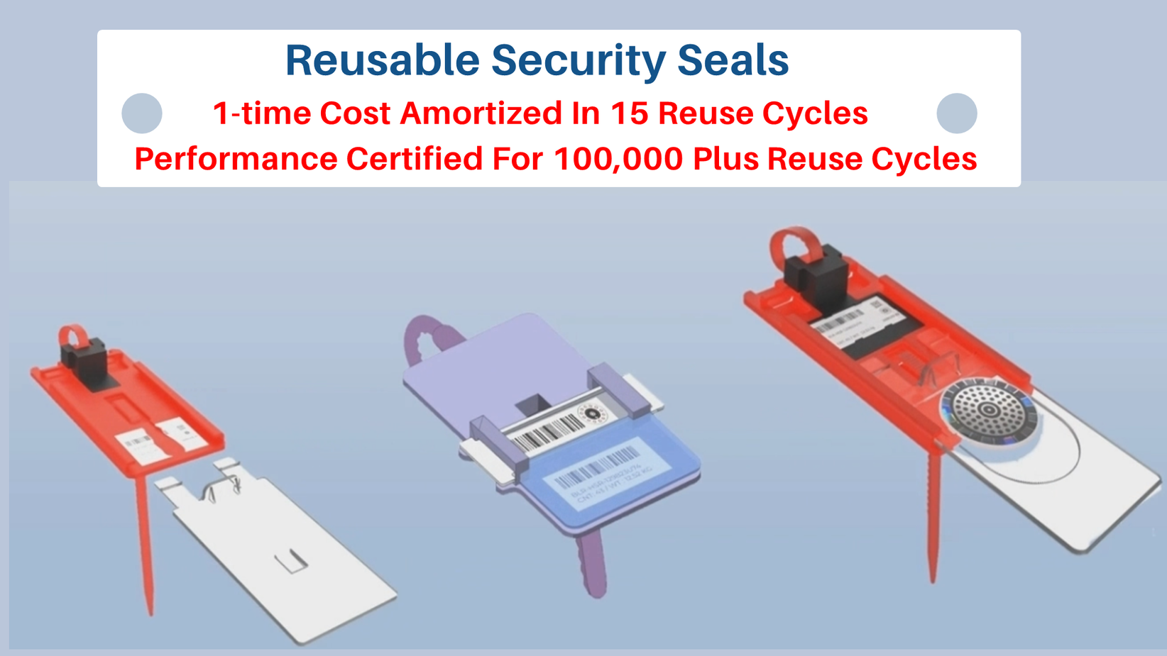 Linksmart reusable seals