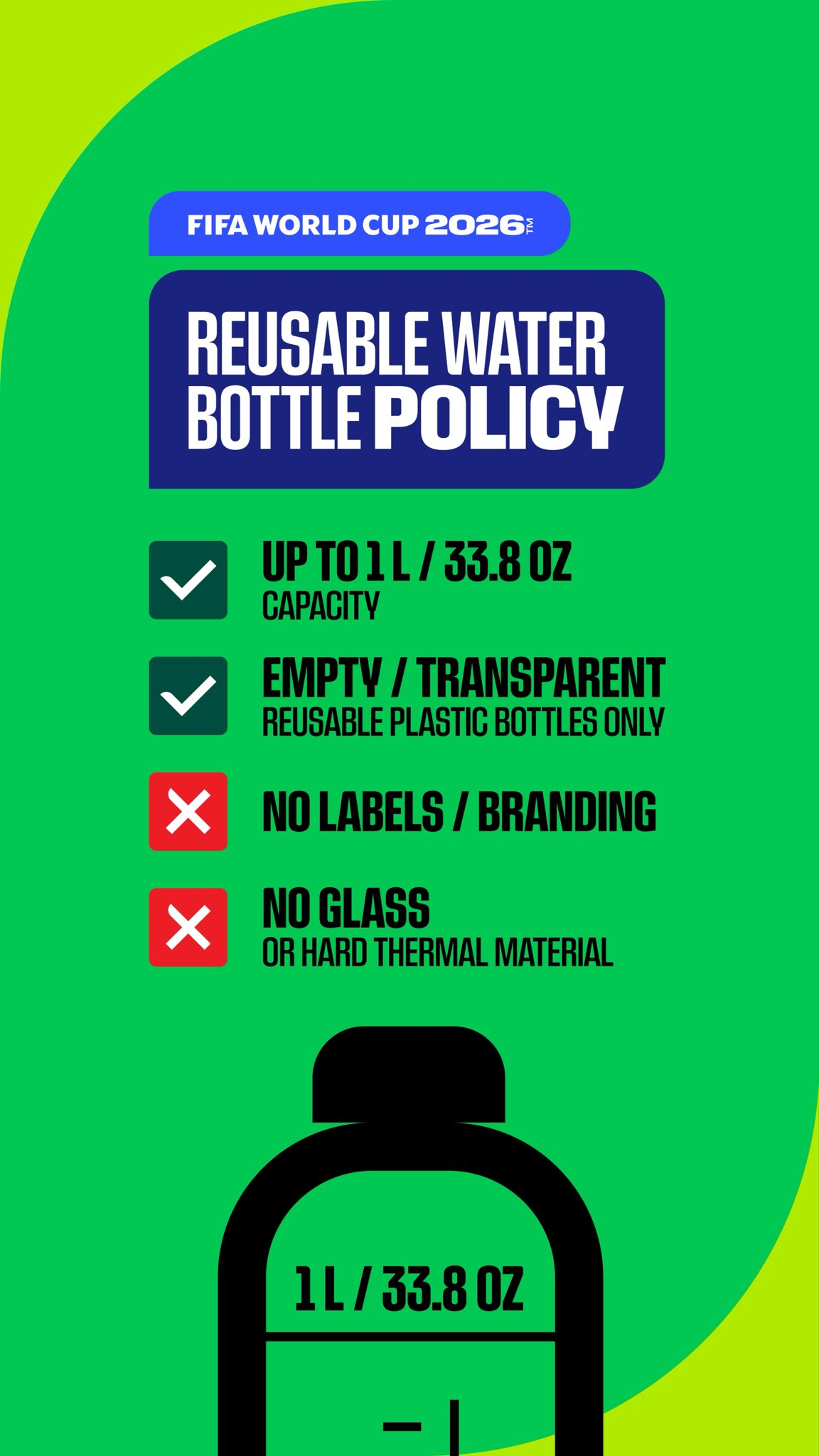 FIFA bottle policy