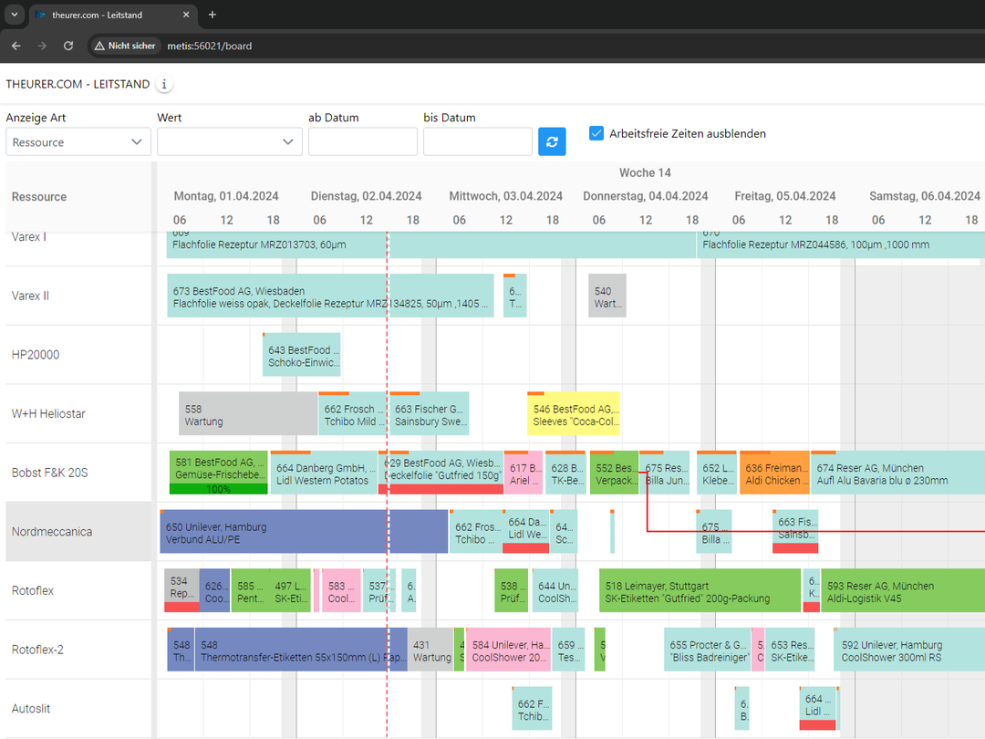 PE_Scheduling_Board