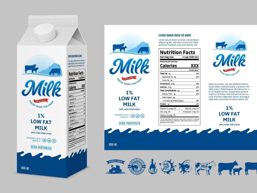 Comment piece milk