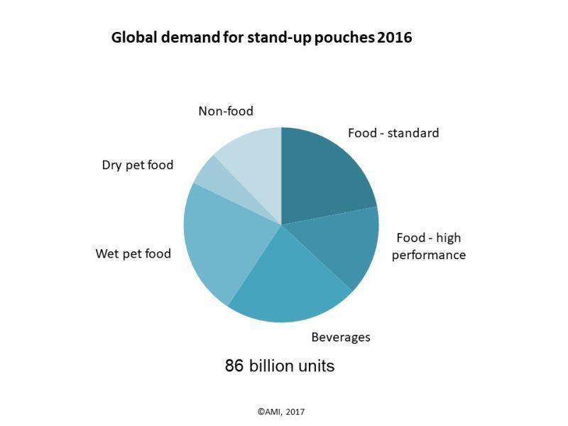 pouches011217.jpg
