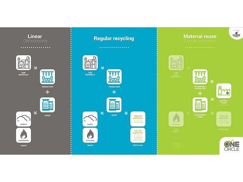 recyclereuse230119.jpg