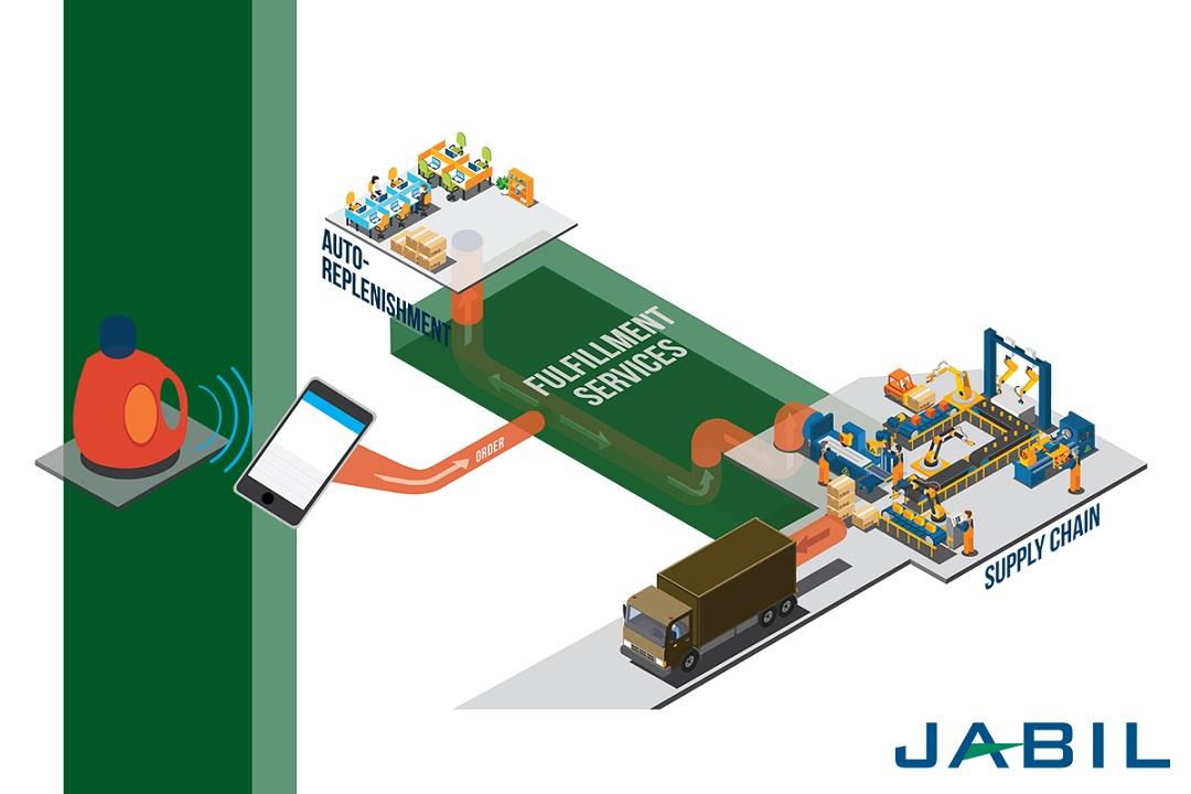 Jabil_211218.jpg