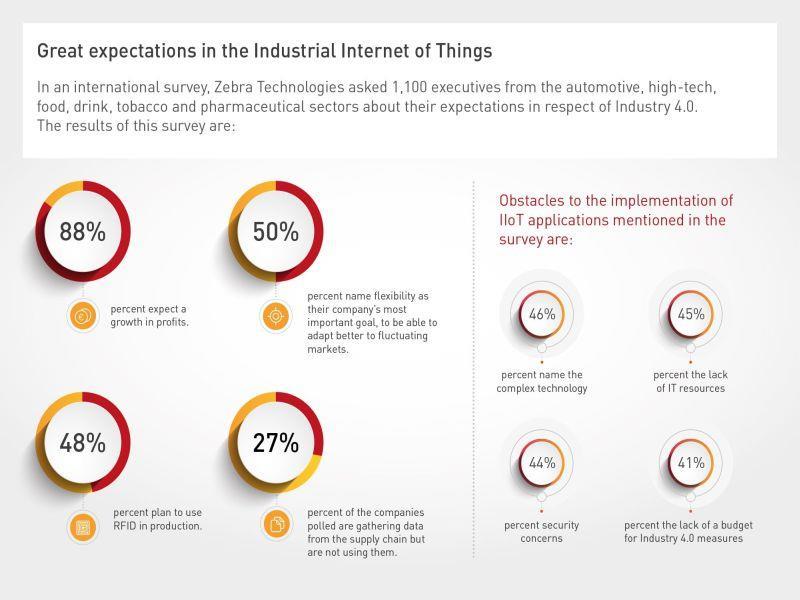iot031117.jpg