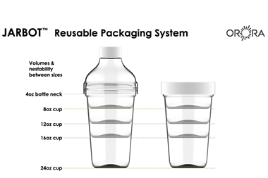 Orora Packaging - Jarbot 2