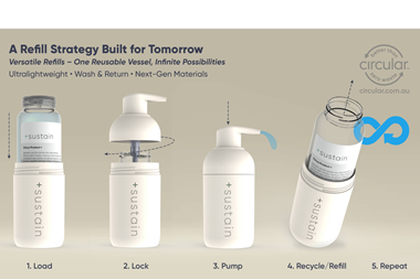 Circular - refill system