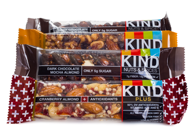 KIND
