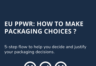 Article packaging choices flow