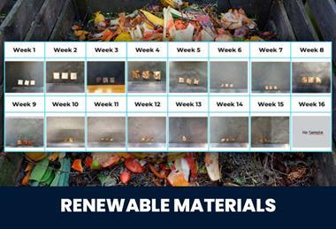 Renewable Materials 2