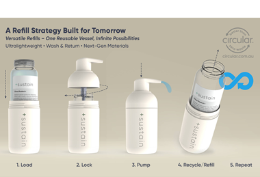 Circular - refill system