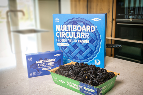 Dow and RDM Group (1)