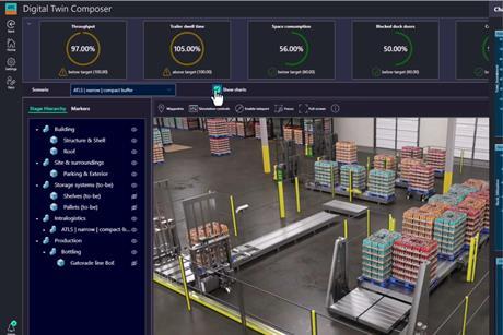 PepsiCo_Digital_Twin