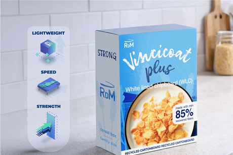 RDM Group Feb Spotlight