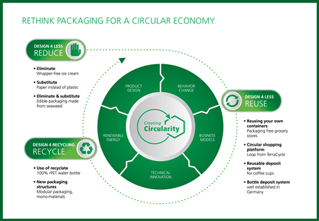 SW_SustainReport2024_GraphicExport_p45