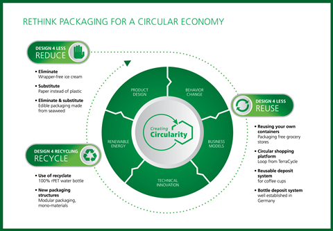 SW_SustainReport2024_GraphicExport_p45