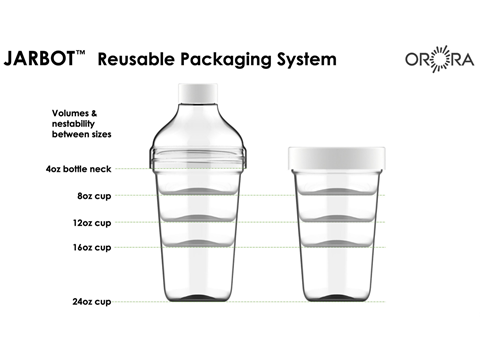 Orora Packaging - Jarbot 2