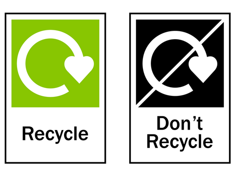 Recycle labels