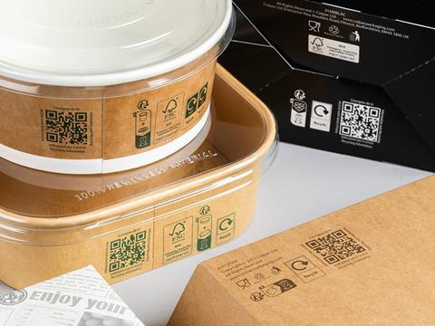 Smart Box Packaging