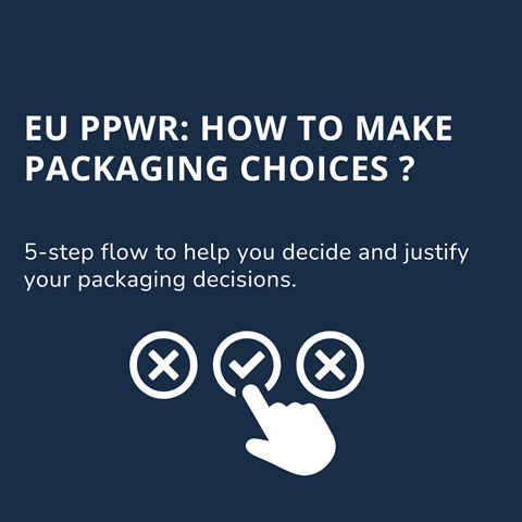 Article packaging choices flow