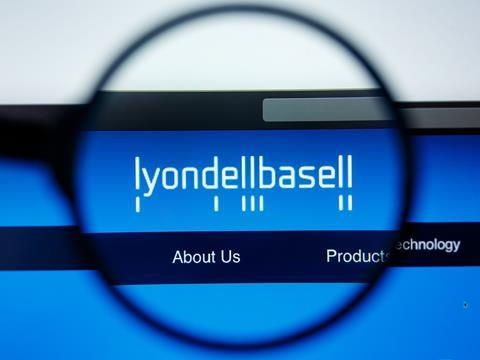 PE_Lyondell_Basell_Logo
