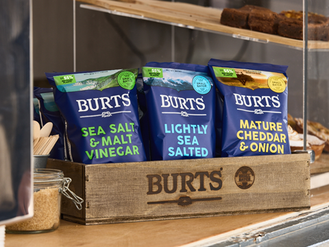 PE_Burts_Packets
