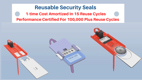 Linksmart reusable seals