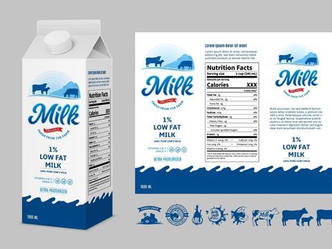 Comment piece milk