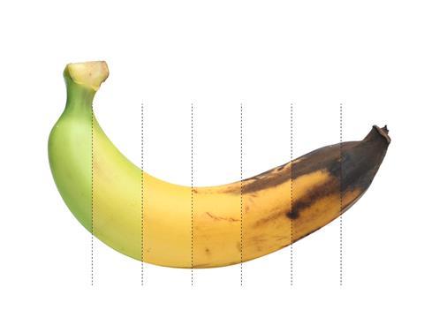 banana