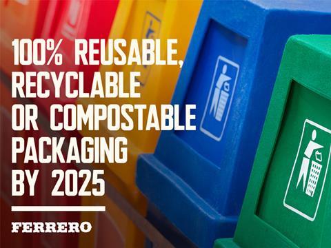 Ferrero make progress on 2025 clean packaging commitment