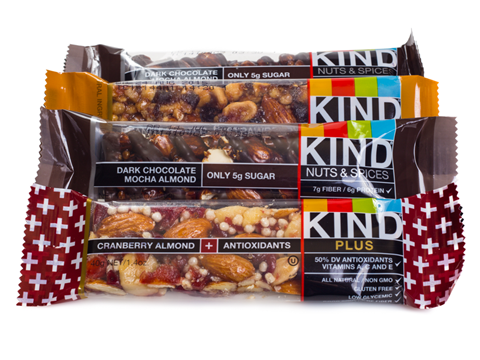 KIND