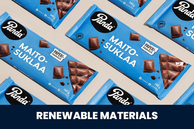 Renewable Materials 3