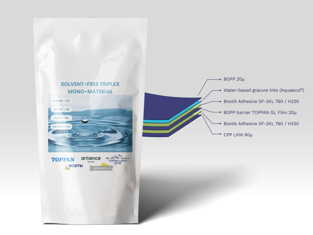 bostik pouch