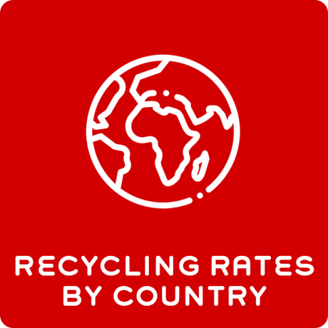 Recycling-rates-by-country