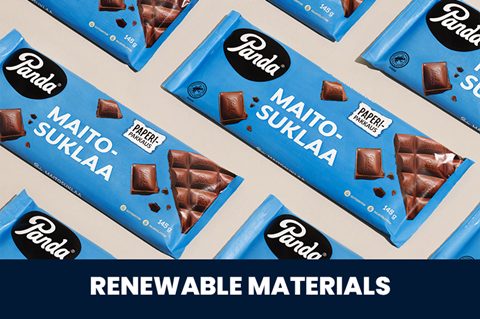 Renewable Materials 3