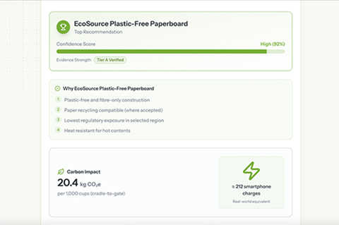 EcoSource Packaging Intelligence